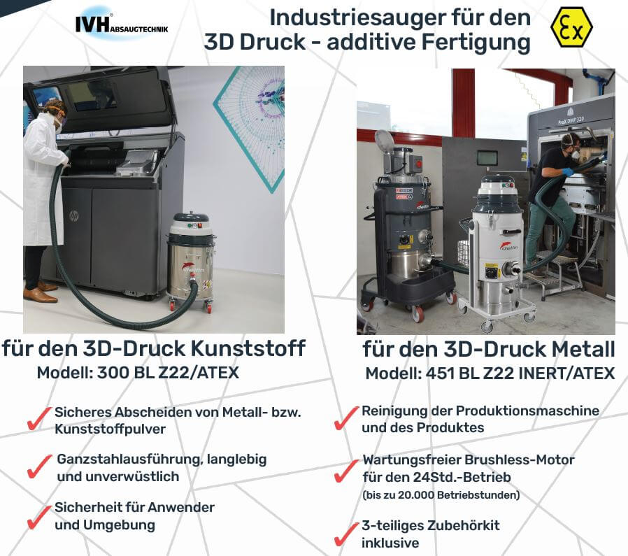 Industriesauger Reinigung 3D-Druck