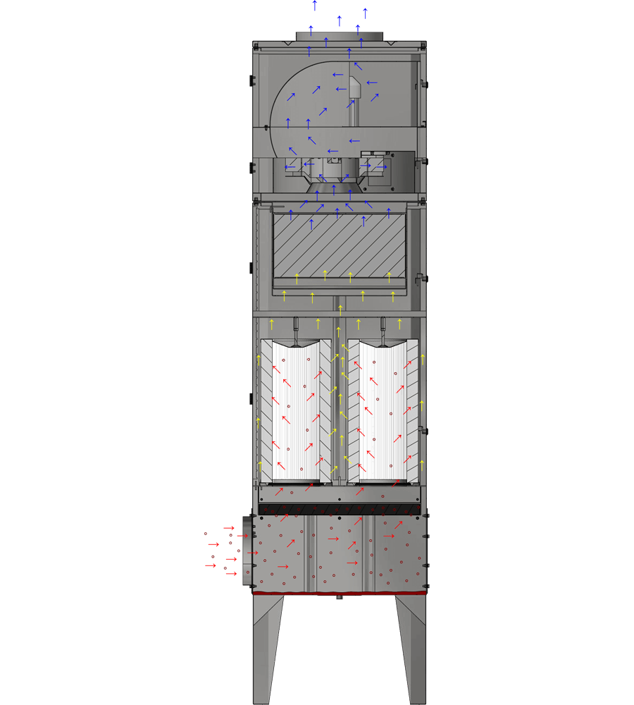 Innenansicht- Aufbau der Absaugung für Ölnebel OUPC 4040